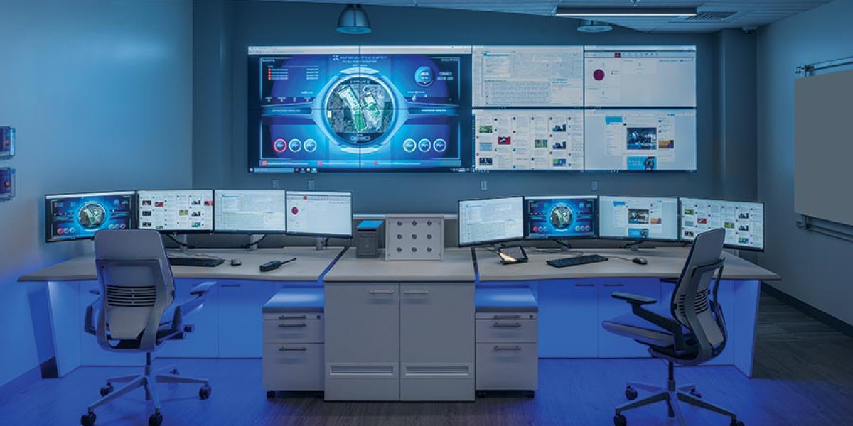 Security Operations Center Market Size and Share Forecast Report 2024-2032